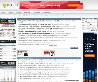 Kitcosilver.com(KITCO Silver) Screenshot
