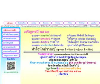 Kitmaiwatpho.com(สำนักเรียนวัดพระเชตุพน) Screenshot