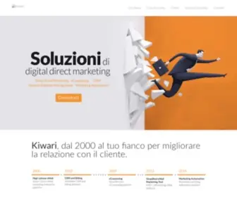 Kiwari.com(Web Server's Default Page) Screenshot