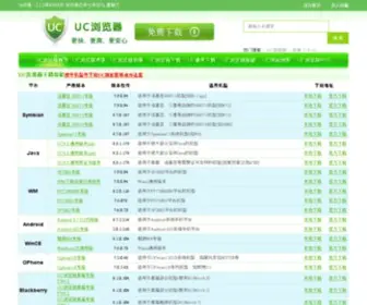 KJJL.com.cn(Dha什么牌子好) Screenshot