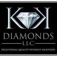 KKdiamondsllc.com Favicon