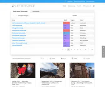 Klettersteig.org(BLOG) Screenshot
