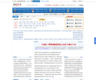 KMFCW.com(昆明房产网) Screenshot