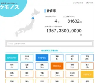 Kmonos.jp(企業が納税することは当然) Screenshot