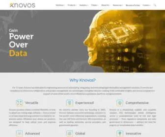 Knovos.com(Best eDiscovery Software) Screenshot