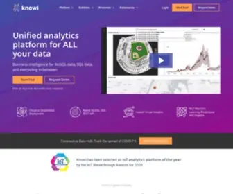 Knowi.com(Knowi is a business intelligence platform) Screenshot