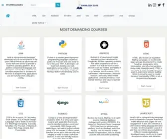 Knowledge2Life.com(Java tutorial) Screenshot