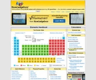 Knowledgedoor.com(Knowledgedoor) Screenshot