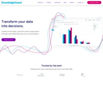 Knowledgehound.com(Search and data visualization for your research) Screenshot