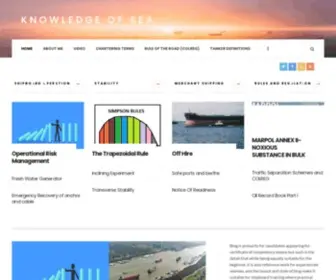 Knowledgeofsea.com(We will keep you updated) Screenshot