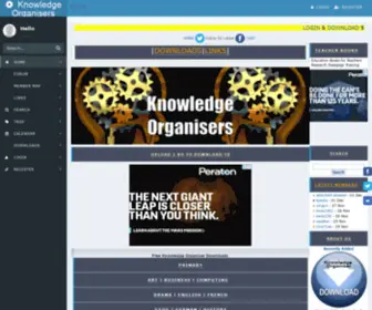 Knowledgeorganisers.com(Knowledge Organisers) Screenshot