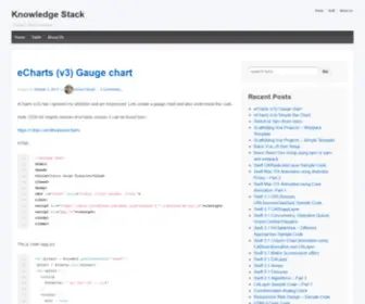 Knowstack.com(I Came) Screenshot