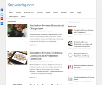 Knowswhy.com(Answers question) Screenshot