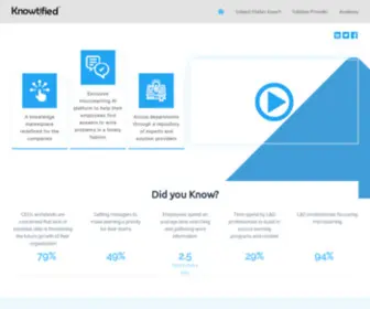 Knowtified.com(Knowtified) Screenshot
