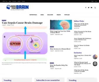 Knowyourbrain.net(Know Your Brain) Screenshot