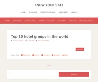 Knowyourstay.com(Know Your Stay) Screenshot