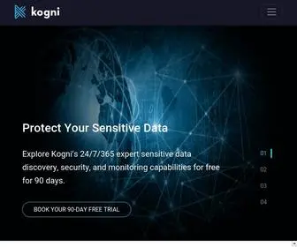 Kogni.io(The Next Generation Enterprise Data Security Solution) Screenshot