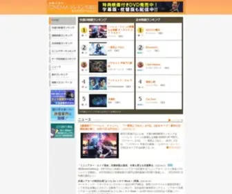 Kogyotsushin.com(CINEMAランキング通信) Screenshot