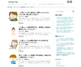 Koharulog.com(Koharu log) Screenshot