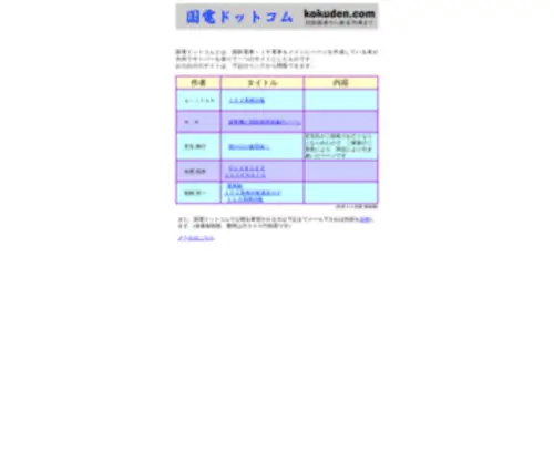 Kokuden.com(Kokuden) Screenshot