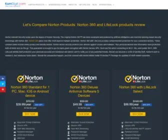 Komdigit.com(Norton AntiVirus Plus) Screenshot