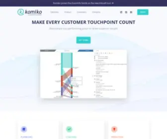 Komiko.com(Customer Engagement Tool) Screenshot