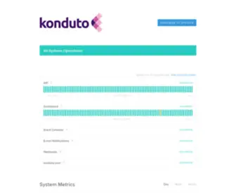 Kondutostatus.com(Konduto Status) Screenshot