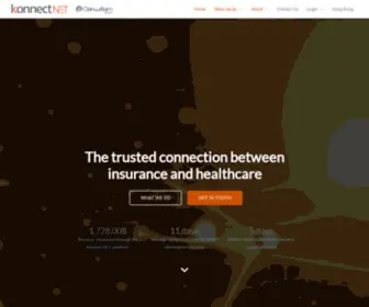 Konnectnet.com(Konnect NET) Screenshot