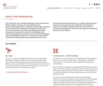 Konsorcium-NNO.cz(Konsorcium nevládních organizací pracujících s migranty) Screenshot
