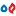 Koperfam.pl Favicon