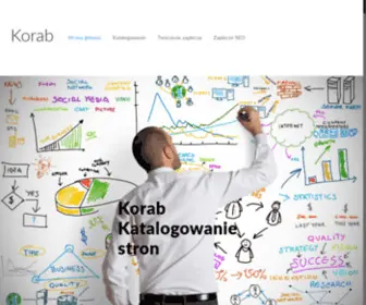 Korab.com.pl(Skuteczne pozycjonowanie i profesjonalne zaplecze SEO dla Twojej strony) Screenshot