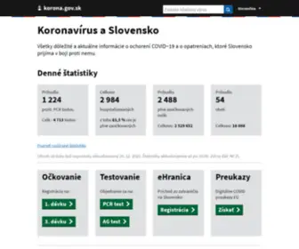 Korona.gov.sk(Koronavírus a Slovensko) Screenshot