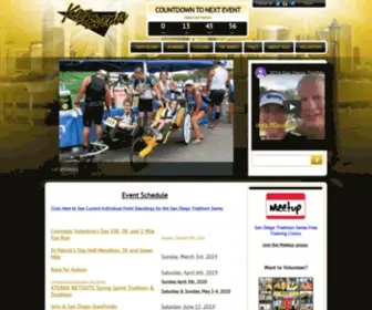 Kozevents.com(Triathlons, Duathlons, Running Events & More) Screenshot