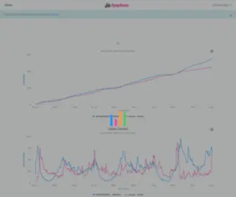 KpopVotes.com(KpopVotes) Screenshot