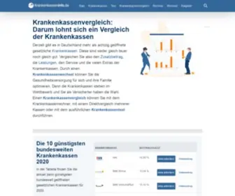 Krankenkassenratgeber.de(Krankenkassenvergleich ➤ die beste Krankenkasse finden. ➤ Krankenkasseninfo) Screenshot