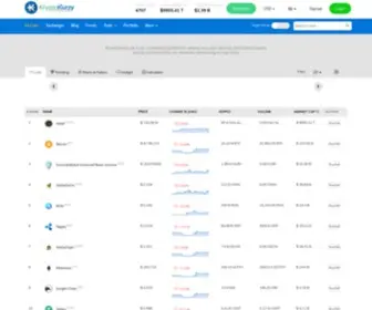 KRYptokurzy.sk(Live Cryptocurrencies prices) Screenshot