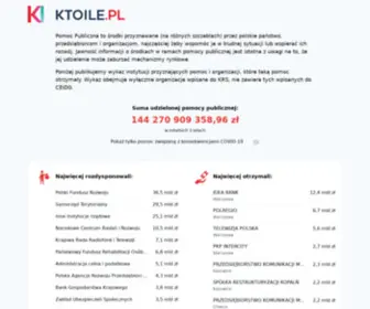 Ktoile.pl(Kto) Screenshot