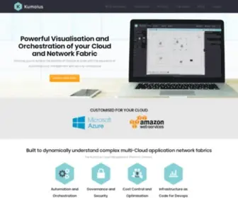 Kumolus.com(Cloud Management Governance and Optimization) Screenshot