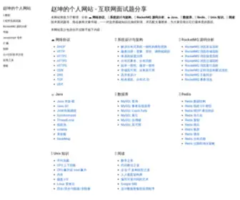 Kunzhao.org(数据库) Screenshot
