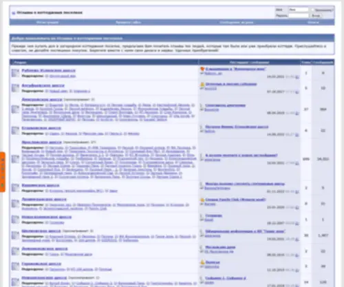 Kupidom2.com(Форумы) Screenshot
