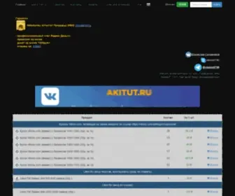 Kupon-Likest.ru(Зеркало kupon) Screenshot