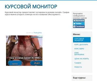 Kurs2015.ru(Курсы валют онлайн) Screenshot