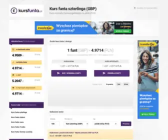 Kursfunta.pl(Kurs funta szterlinga (GBP)) Screenshot
