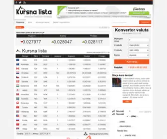 Kursnalista.ba(Kursna lista) Screenshot