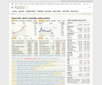 Kurzy.cz(Měn) Screenshot