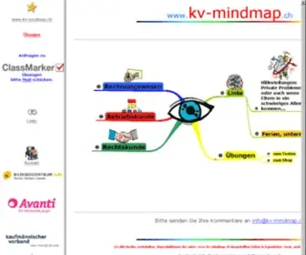 KV-Mindmap.ch(Übungen) Screenshot