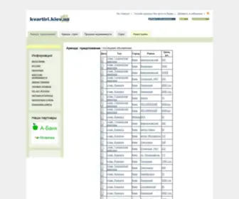 Kvartiri.kiev.ua(ДОСКА ОБЪЯВЛЕНИЙ. Недвижимость Киева) Screenshot