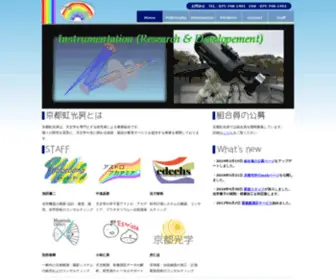 Kyoto-Nijikoubou.com(京都産業大学) Screenshot