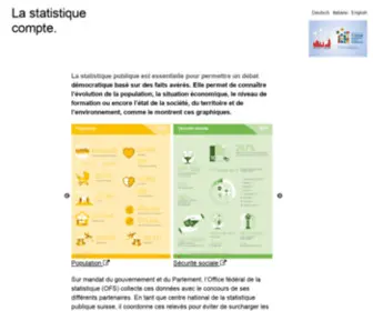 LA-Statistique-Compte.ch(La statistique compte) Screenshot