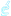 LABCRescenzi.it Favicon